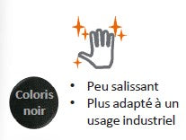 FULLSENS TAILLES ENTRETIEN GAMME SENS HAUTE PROTECTION COUPURE