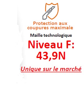 FULLSENS TAILLES ENTRETIEN GAMME SENS HAUTE PROTECTION COUPURE
